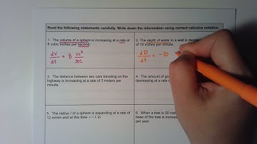 AP Calculus AB Unit 4 Lesson 4 Video 2020-2021