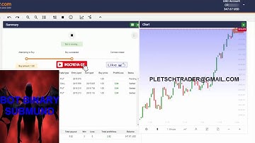 BOT BINARY SUBMUND MAKING BINARY CRY! KING OTC 10$ DAY EASY