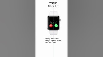 apple watch ui ux design #shorts