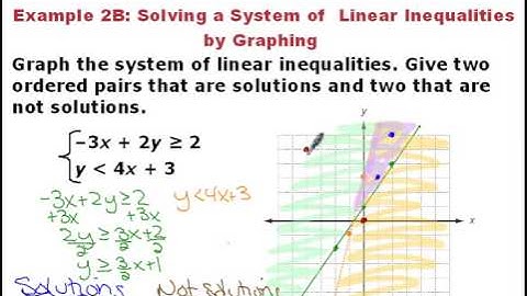 Algebra 1 6-6 Solving Systems of Inequalties