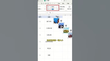 表格插入图片你不会还在一张张调整吧？一招就能搞定办公技巧 excel wps