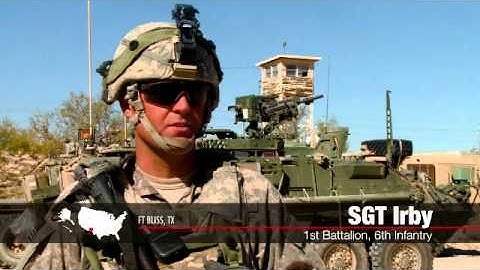 Nett Warrior System Overview