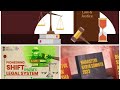  New offences in B N S like Mob lynching organised crime&amp;terrorist act#punishment community service 