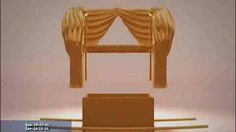 Ark of the Covenant - Testimony and Mercy Seat