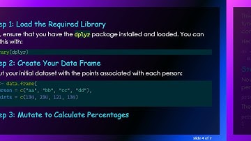 Mastering dplyr: Grouping by Data and Calculating Percentages Made Easy