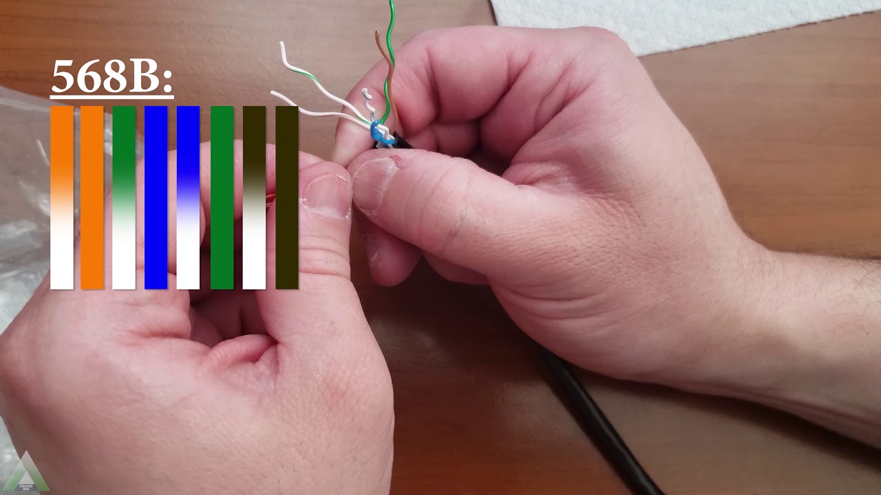 สาย cat 6  Update  How to cut, make, and crimp a Cat6 Ethernet Network Cable Simple and Easy Way