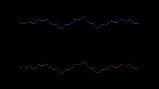 Sapphire Yours - Time (YM2413) (GXOPLL) (VLC Oscilloscope)