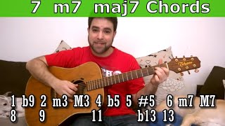 Finally Understanding 7, m7 & maj7 Chords - Guitar Lesson Tutorial | LickNRiff