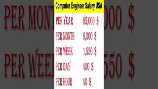 Average Salary for Computer engineer USA Short 1008 | #salary #jobs #income #earning #shorts  #usa