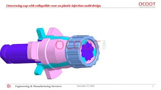 Collapsible core for Unscrewing cap plastic injection mold design by ocoot.com