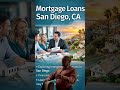Understanding the right mortgage financing options