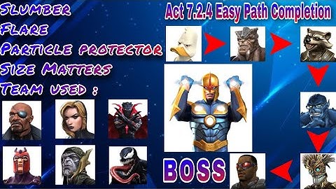 (Mcoc) Act 7.2.4 Easy Path Completion itemless#14