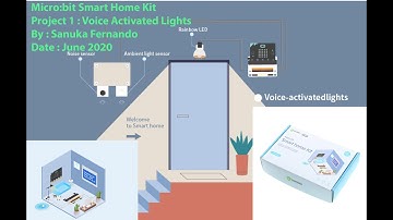 Micro:bit - Smart Home Kit - 1. Voice Activated Light (kids)