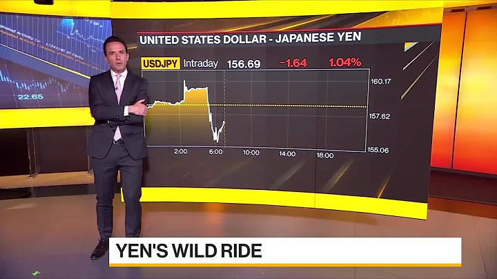 Yen Volatility, Musk In China & Philips Earnings | Daybreak: Europe 04/29/2024 - DayDayNews