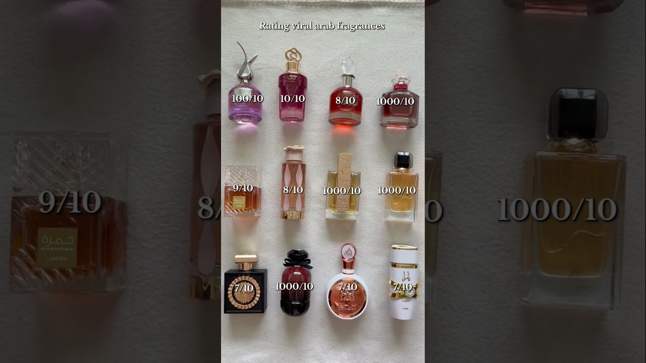 Rating viral arab fragrances 