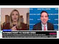 Tom Hayes – Cheddar TV Appearance – 3/24/2021