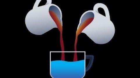 Secret Recipe TryHackMe