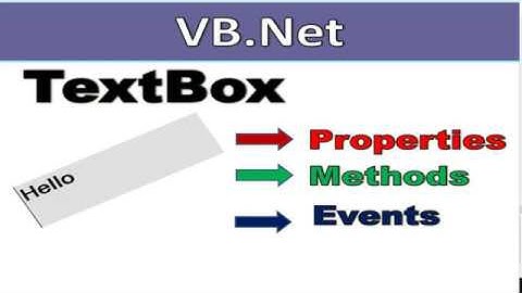 VB.Net TextBox Control Properties,Methods and Events in Hindi