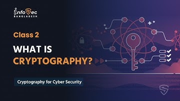 Cryptography for Cyber Security & BlockChain Bangla Tutorial #Class 02: What is Cryptography?
