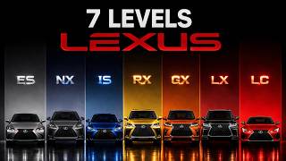 The 7 Levels of Lexus How a Reliability Brand Built a Million-Dollar Legend