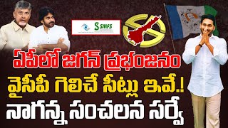 Naganna Survey about AP Exit Polls : Jagan to form Government in AP with 118 Seats | EHA TV