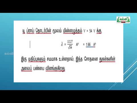 NEET Study Video - PHYSICS | பருப்பொருள் அலைகள் – துகள்களின் அலை இயல்பு