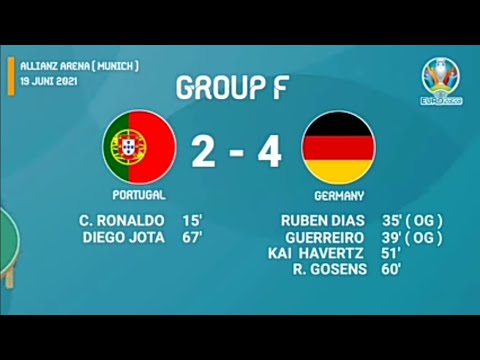 Video: Tyskland - Portugal: Nok Et Nederlag Ved Verdensmesterskapet I Brasil