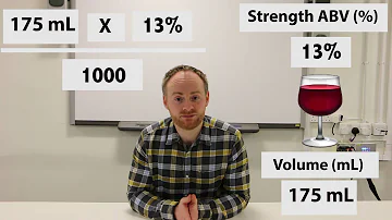Comment calculer une unité d'alcool ?