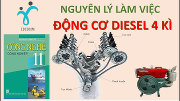 Nguyên lý làm việc động cơ Diesel 4 kì (Bài 21 Công nghệ 11 phần 2/3)