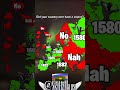 Did your country ever have a colony?