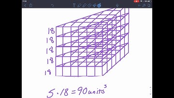 7.3.23 & 7.3.24 Video Lesson
