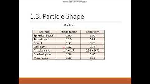 CHE451 Lec 1_ properties of particulate solids