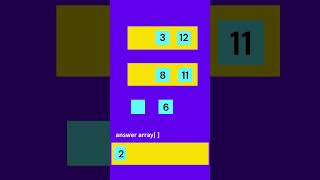 Merge Two Sorted Arrays | Leetcode 88 #dsa #codinginterview #java #educational #engineering