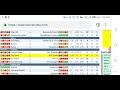 Today football predictionSoccer sports betfootball for todayHow to make money from sports betting