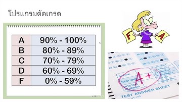 PHP Basic (รอบบ่าย) ตอนที่ 12 Formตัดเกรด & Bootstrap