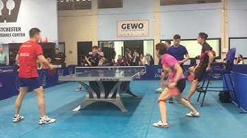 Juan LIU and Jishan LIANG Practice at WESTCHESTER TTC July 2019 Open