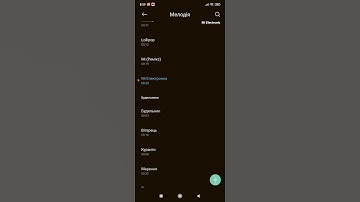 Mi Electronic MIUI 12 MIUI 11 MIUI 12.5