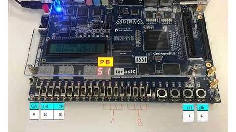 EENG 284 – Digital Design, Lab  #7