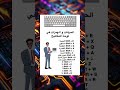 اختصارات للكتابة الصحيحة في لوحة المفاتيح العربية.#برمجة_للمبتدئين #تطوير_المواقع #حاسوب