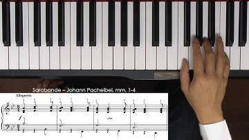 Exploring Pianistic Fingerings