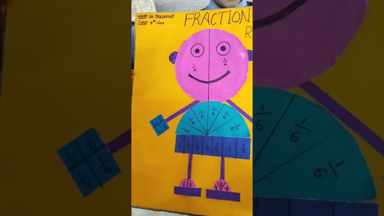 All types of projects for Maths expo,math best all projects, maths projects exhibition@my school 🏫