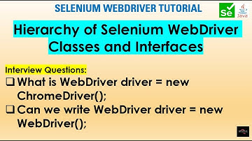 Hierarchy of Selenium Classes and Interfaces Explained