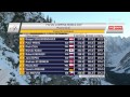 Piotr Żyła - Planica 2012/2013 - 3 i 5 miejsce | Wszystkie skoki