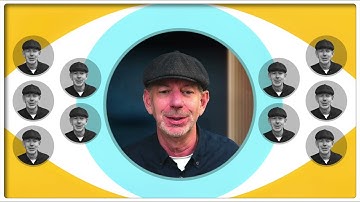 How to Video for Ecamm for Zoom Active Speaker Profile