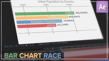 Bar Chart Race - After Effects Tutorial