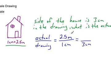 7th grade 4-6 Maps and Scale Drawings.mp4