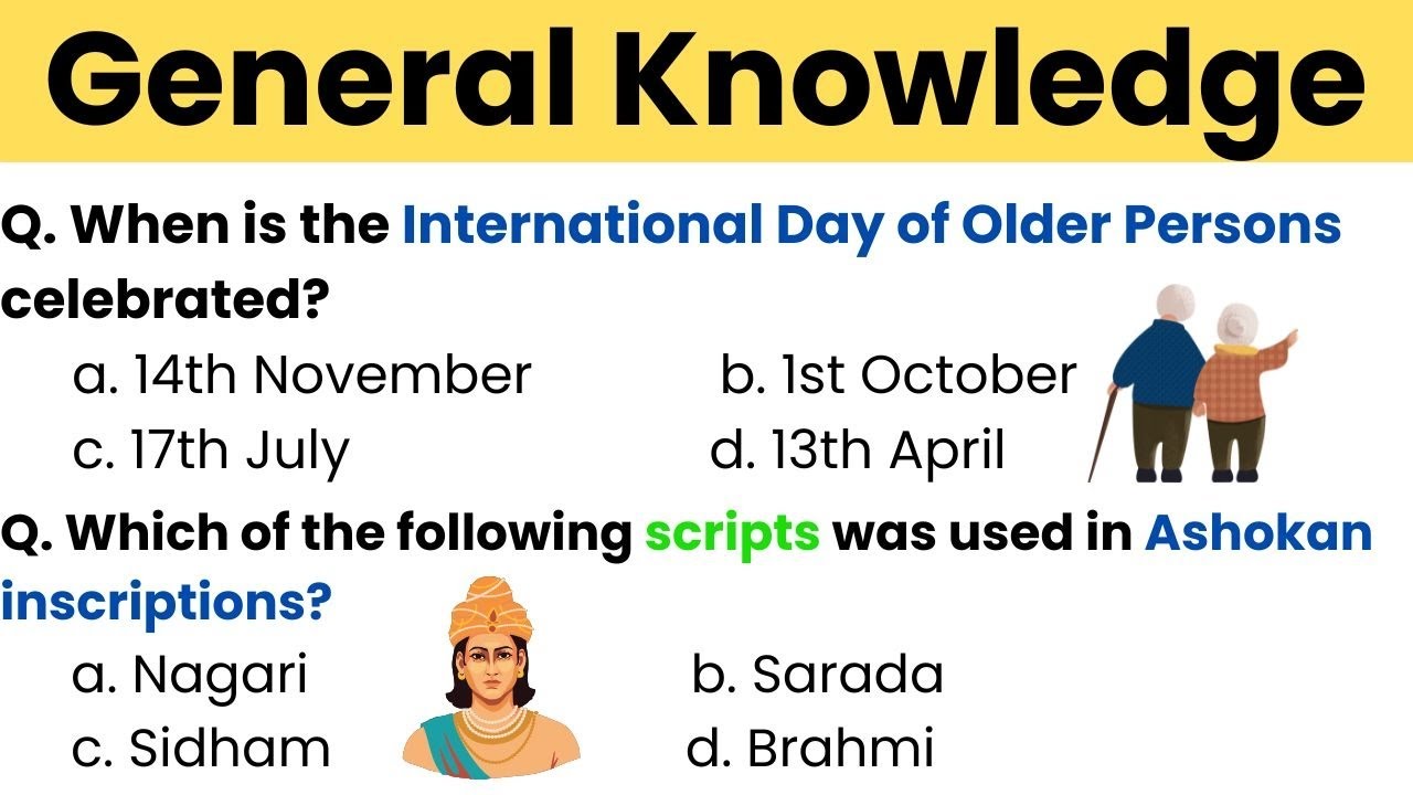 General Knowledge for Competitive Exams | High Scoring GK Questions