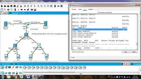 Lab TSHOOT SSH: Hướng dẫn tìm lỗi mạng và cách khắc phục trên Cisco Packet Tracer