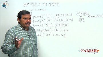 Operators Arithmetic Operators | C Technical Interview Questions and Answers | Mr. Ramana
