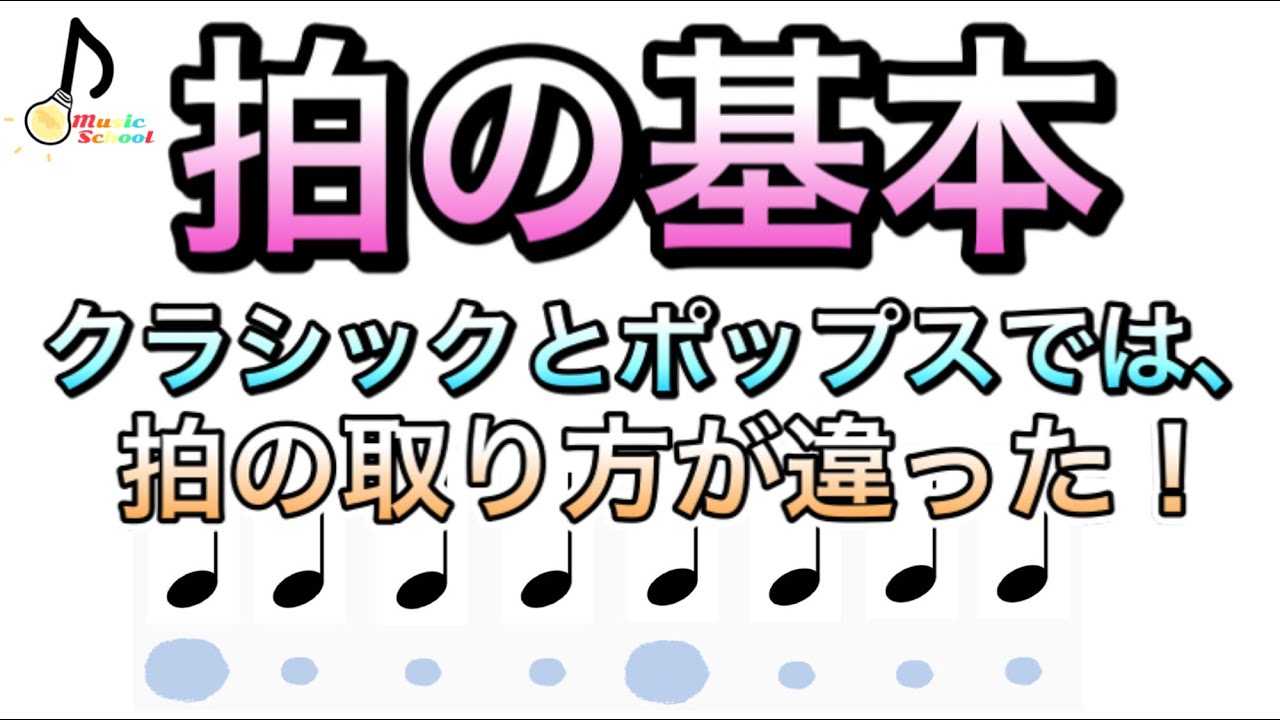 【初心者向け】強拍と弱拍、シンコペーション、拍と拍子の違いなど「拍の基本」【音大卒が教える】